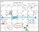 Eachgoo Magnetic Calendar Dry Erase Whiteboard 1