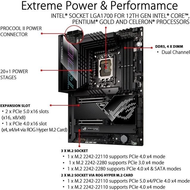 ROG Maximus Z690 Hero 2