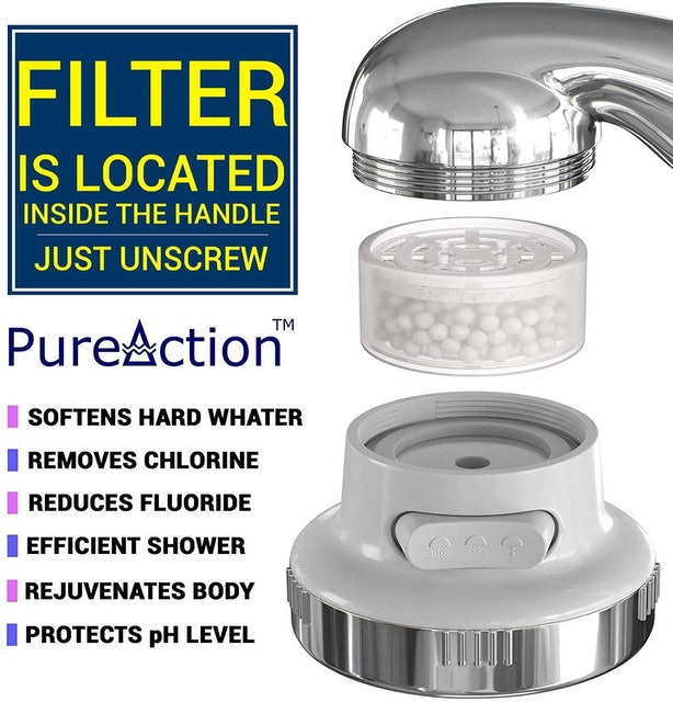 Luxury Filtered Shower Head 2