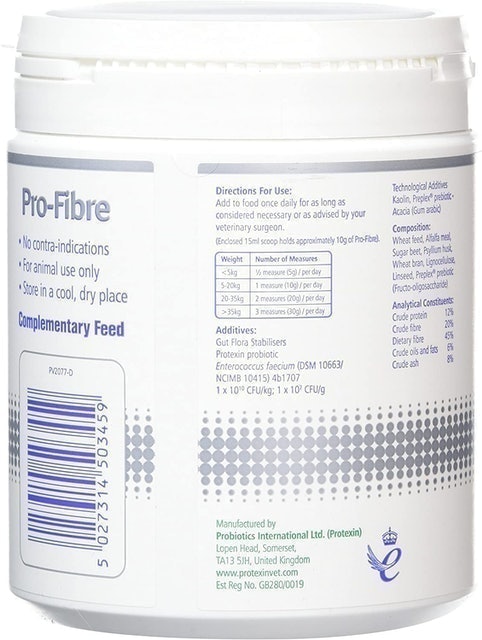 Veterinary Pro-Fibre for Dogs and Cats 2