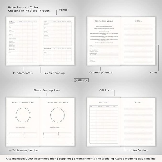 Wedding Planner 2