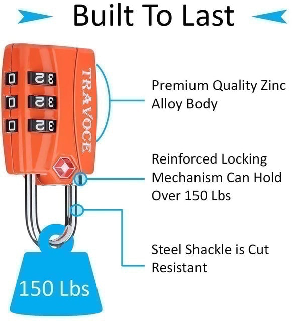 TSA-Compatible Luggage Locks 2