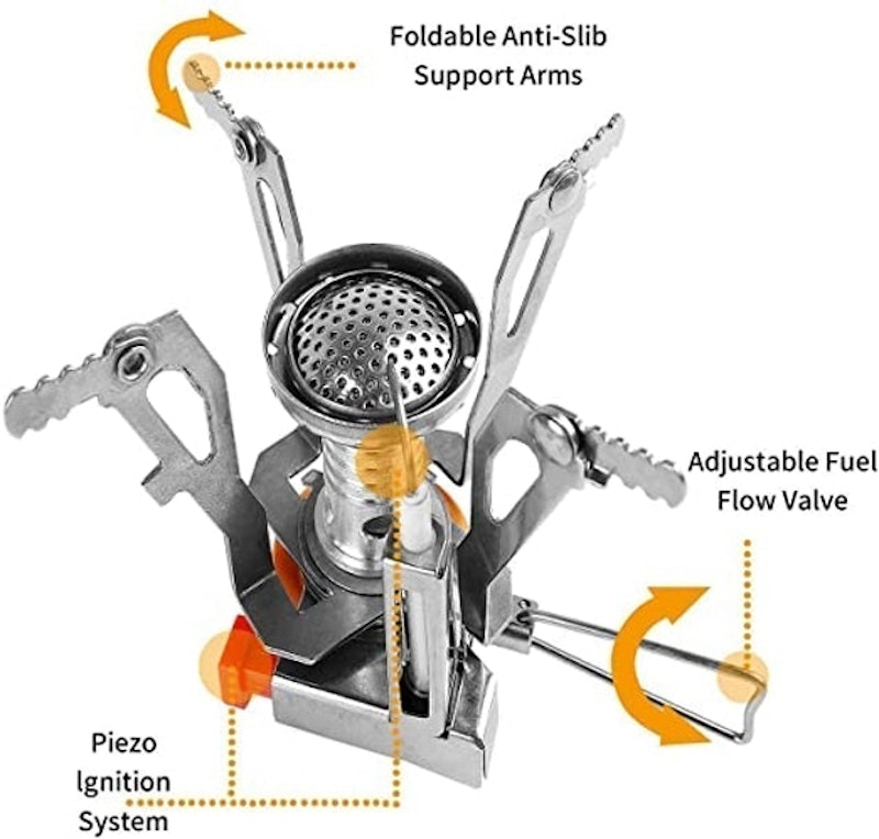 Camping Stove and Pan 2