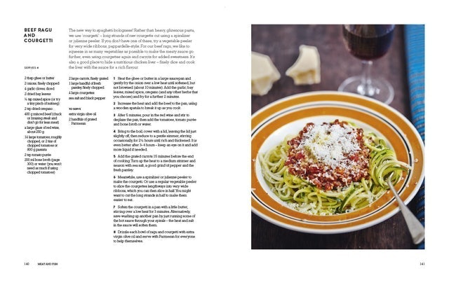 The Art of Eating Well 2