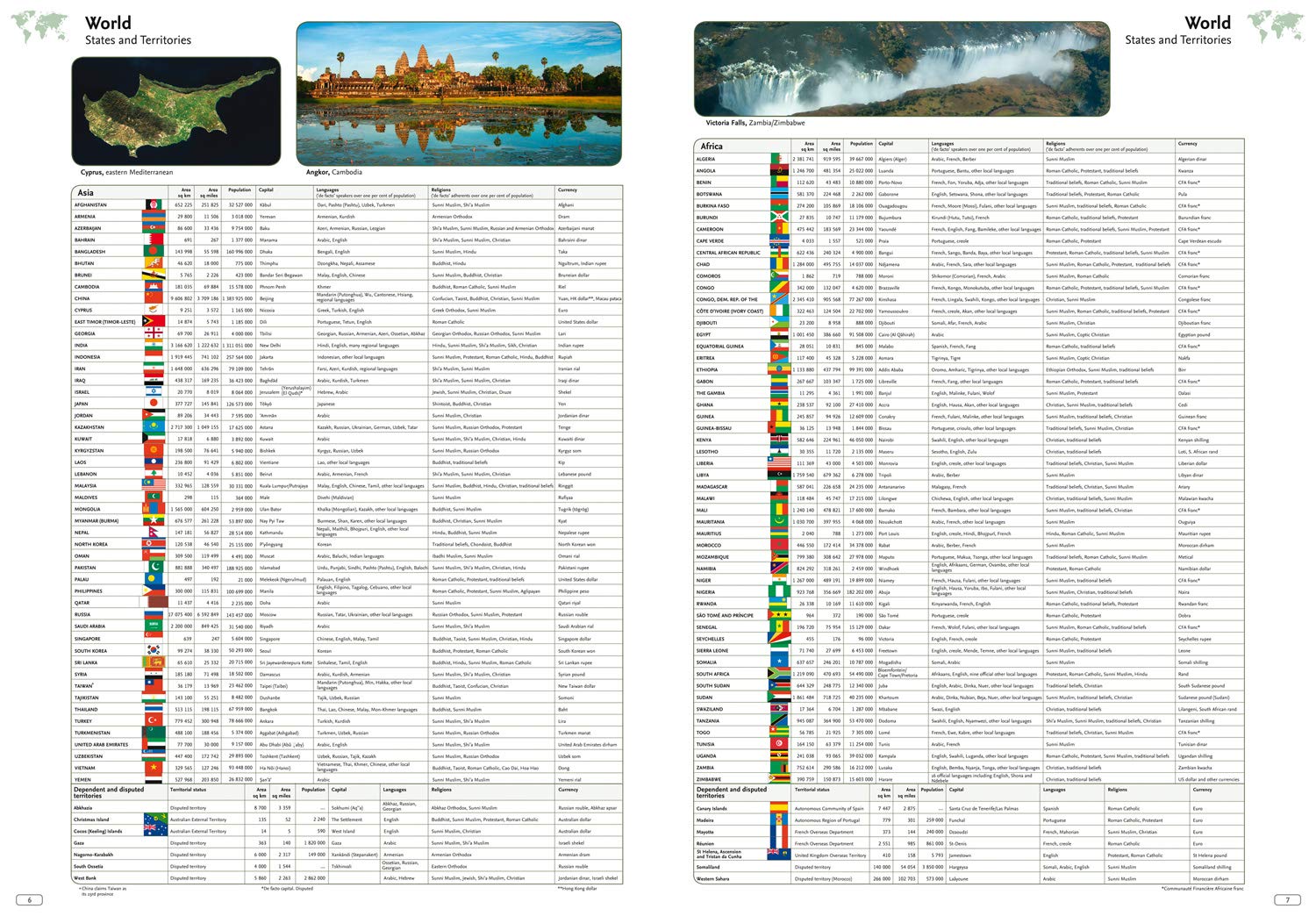 World Atlas Reference Edition 4