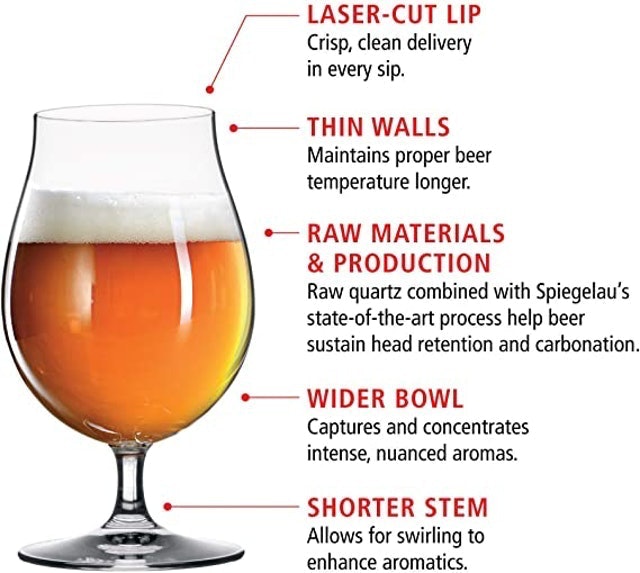 Classic Tulip Glasses 2