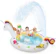 Jojoin Inflatable Unicorn Spray Pool 1