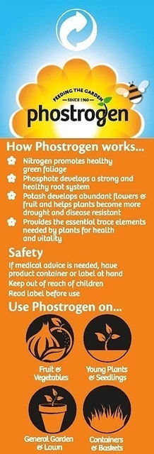 All Purpose Plant Food 2