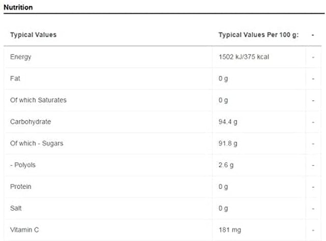 Extra Strong Cough Sweets 2