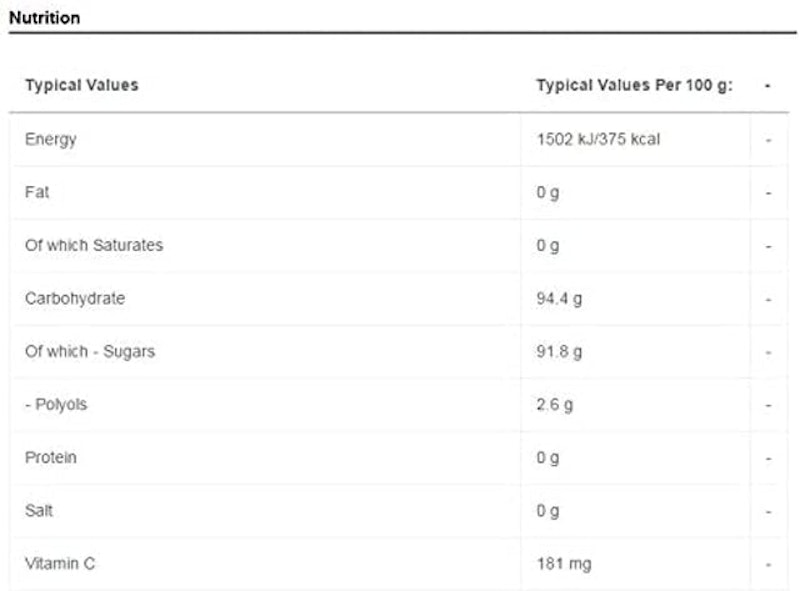 Extra Strong Cough Sweets 2