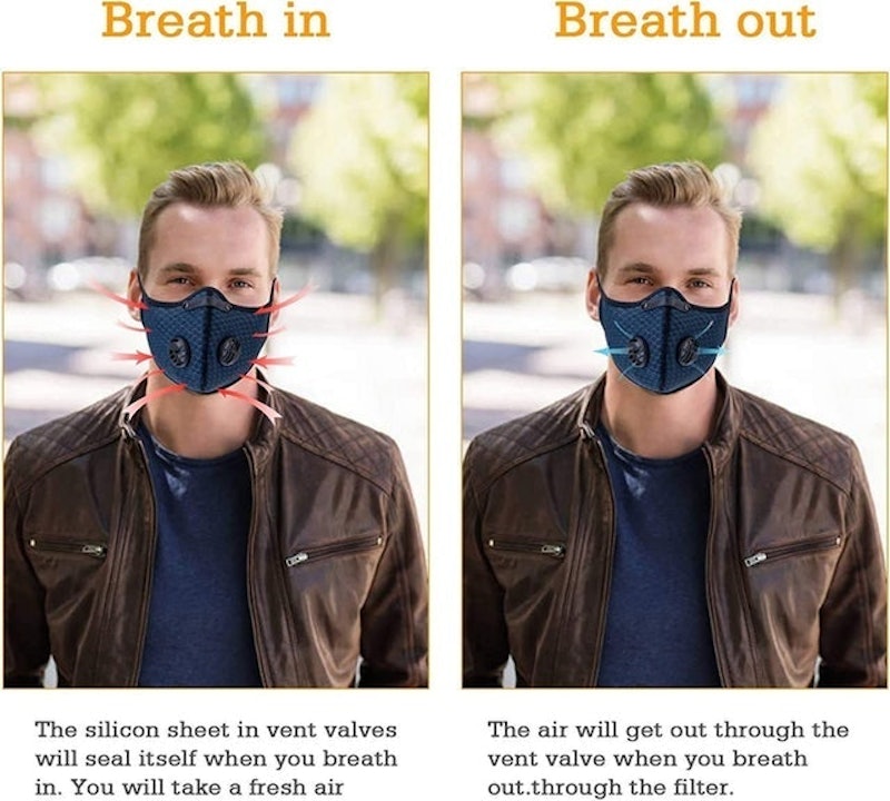 Reusable Dust Face Mask 4