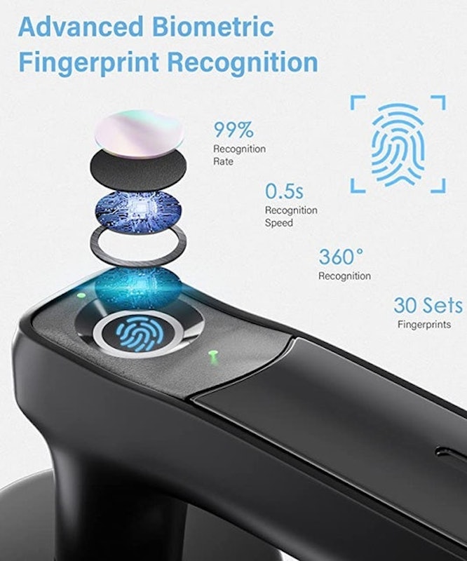 Fingerprint Door Lock 2
