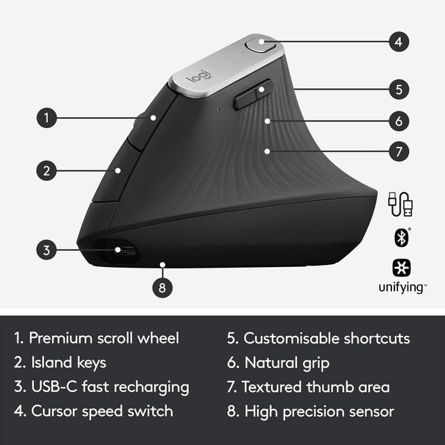 MX Vertical 4
