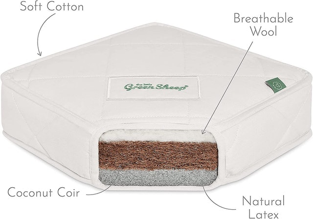 Natural Twist Cot Bed Mattress 3
