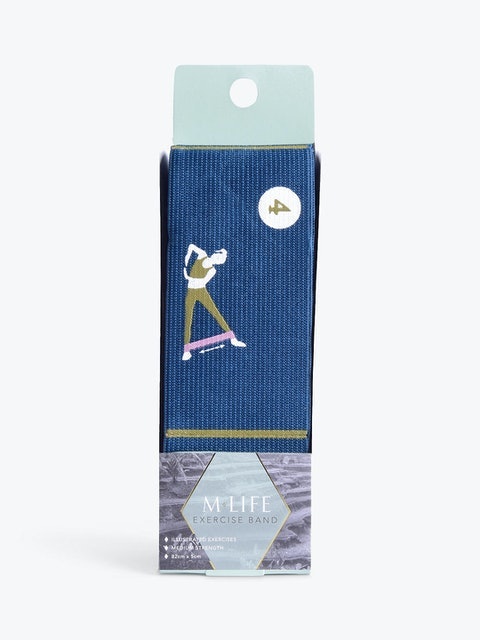 10 Best Resistance Bands UK 2024 | Nike, Gaiam and More 5