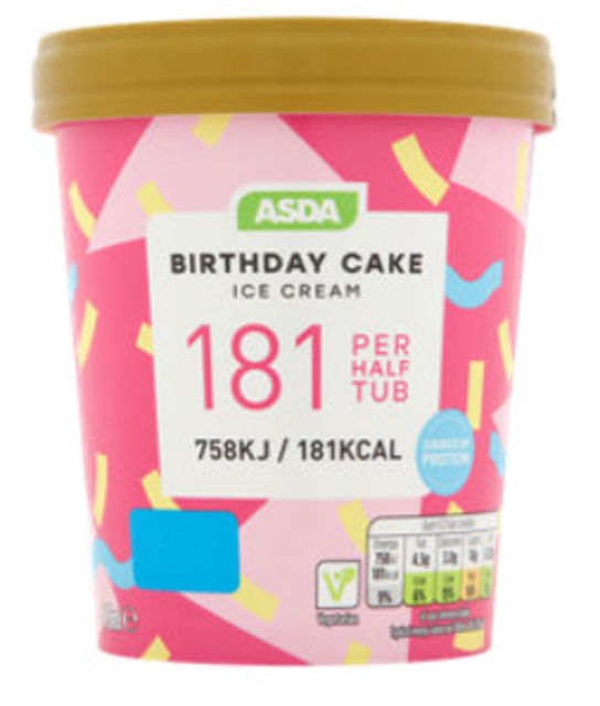 Birthday Cake Ice Cream 1