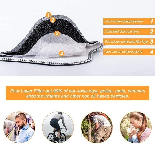Reusable Dust Face Mask 3