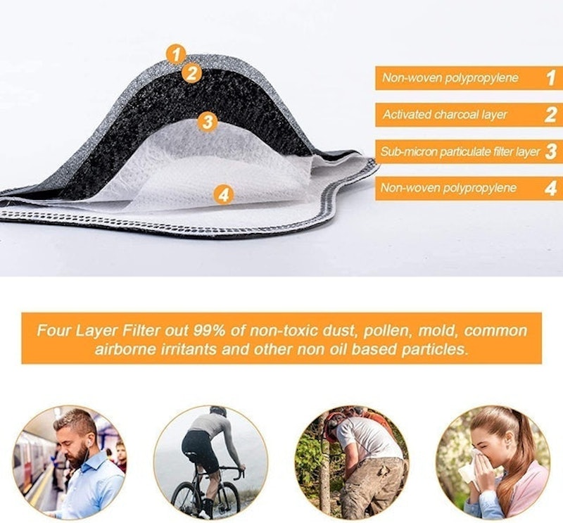 Reusable Dust Face Mask 3