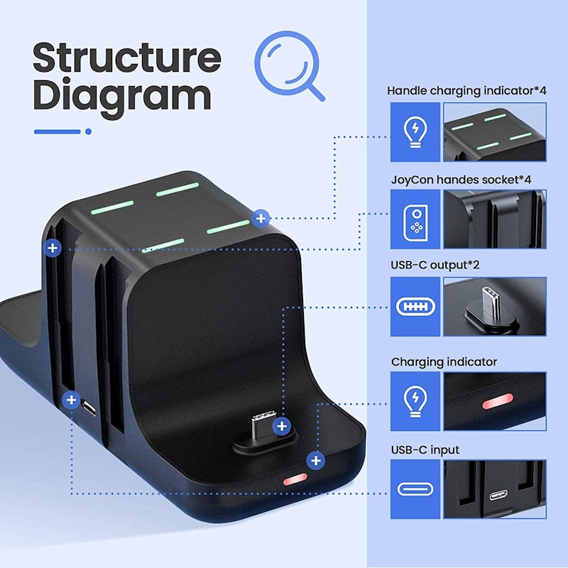 6-in-1 Charging Dock Station 2
