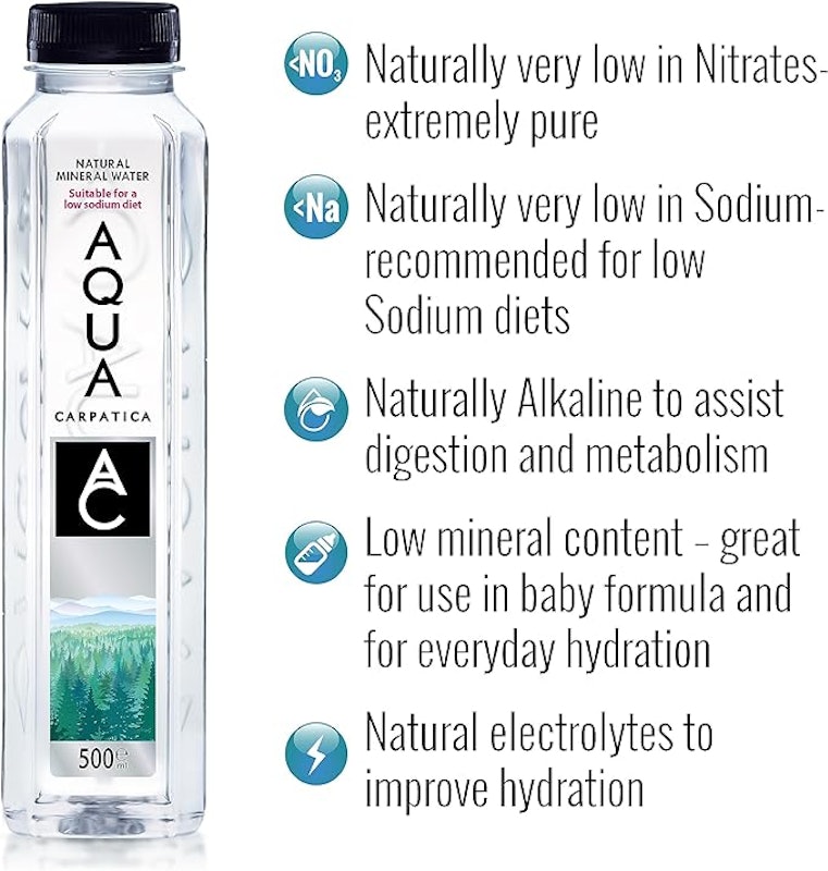 Pure Natural Still Mineral Water 3
