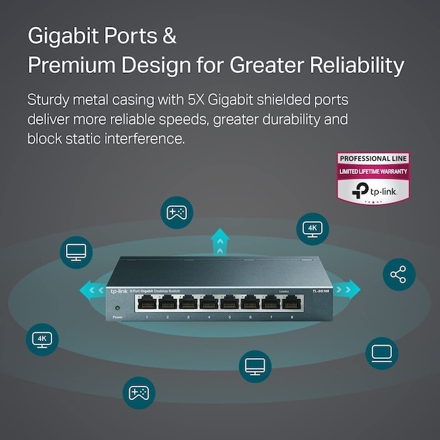 8-Port Gigabit Ethernet Switch 4