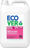 10 Best Fabric Softeners UK 2024 | Method, Ecover and More 1