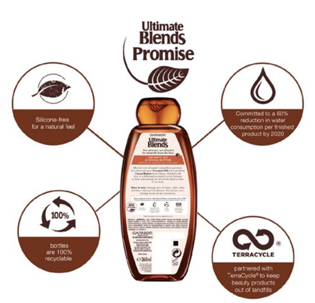 Ultimate Blends Coconut Oil & Cocoa Butter Shampoo 2