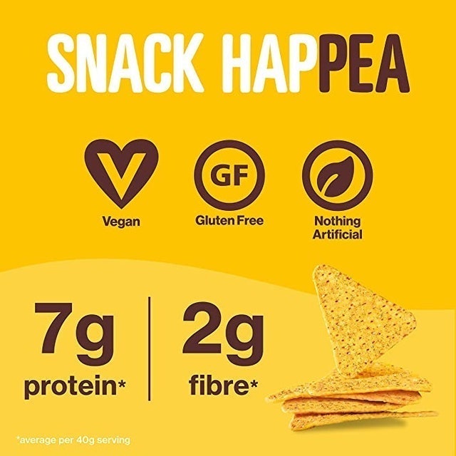 Chickpea Tortillas 2