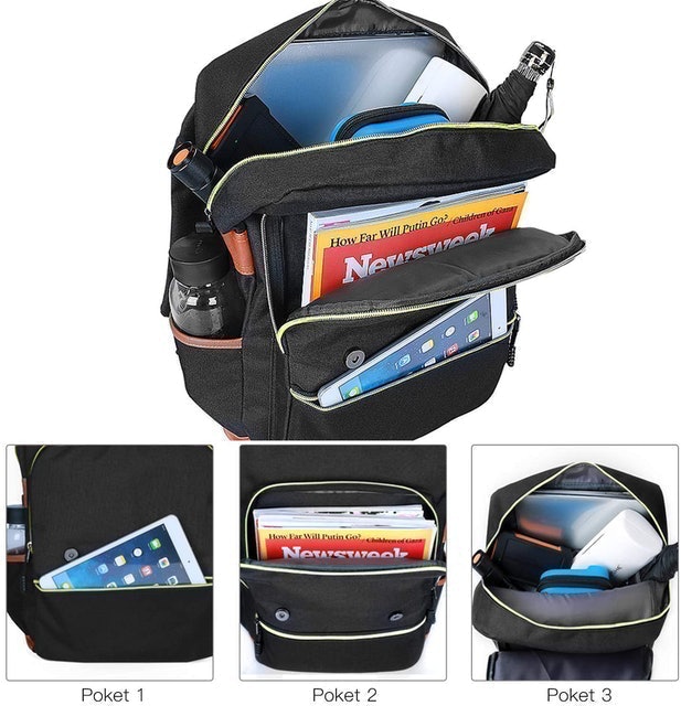 Vintage Laptop Backpack 2