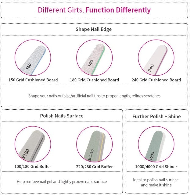 Professional Nail File Set 2