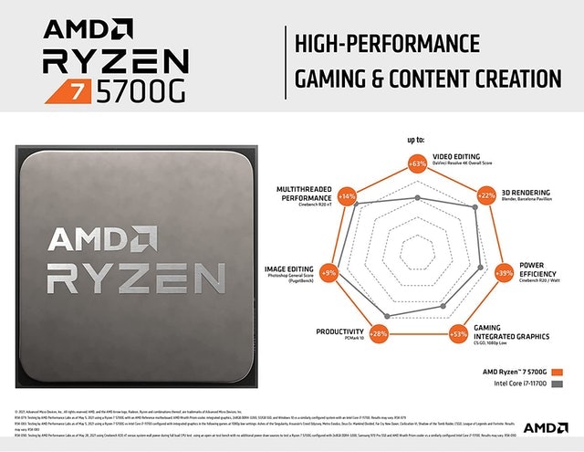 Ryzen 7 5700G 3