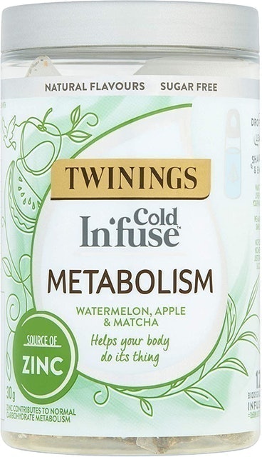 Cold Infuse Metabolism 1
