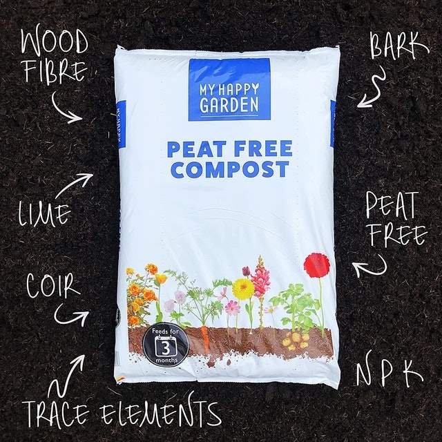 Peat Free Compost 3