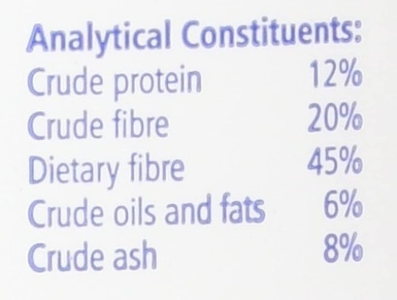 Veterinary Pro-Fibre for Dogs and Cats 5