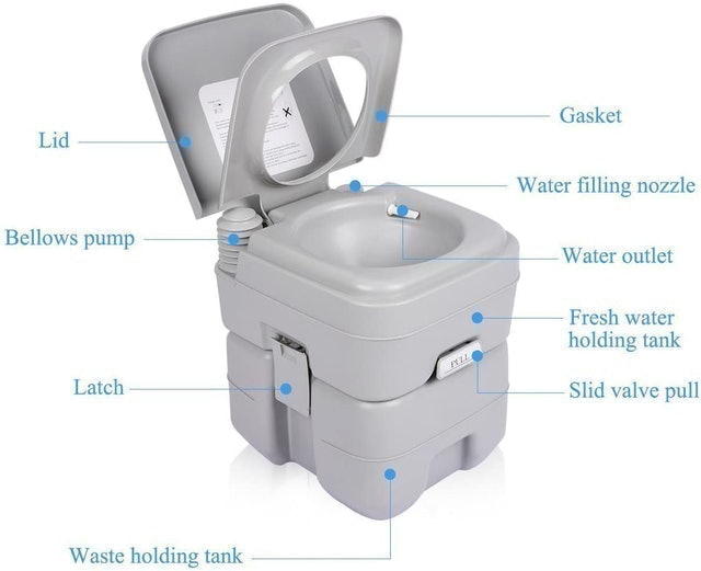 Portable Camping Toilet 2