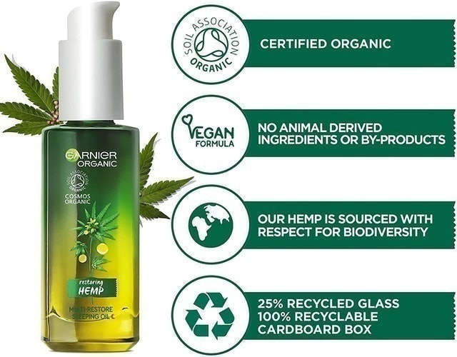Organic Hemp Multi-Restore Facial Night Sleeping Oil 4