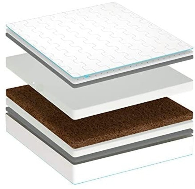 100% Natural Premium Latex Mattress 2