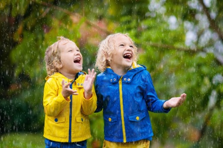 It Is Important That a Raincoat Is Fully Waterproof