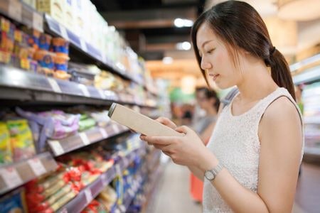Factor in Other Allergens Besides Gluten