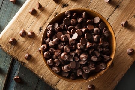Milk, White, or Dark - Deciding on Your Favourite Kind of Chocolate