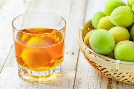 Determining the Strength of the Plum Wine