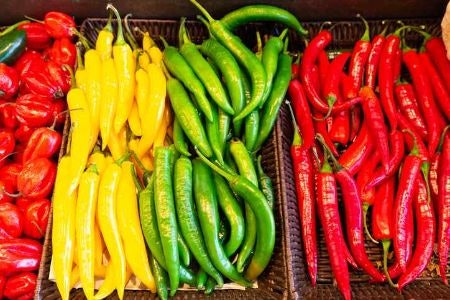 Check the Chilli Rating to Avoid An Unpleasant Suprise